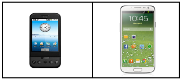 HTC v Samsung