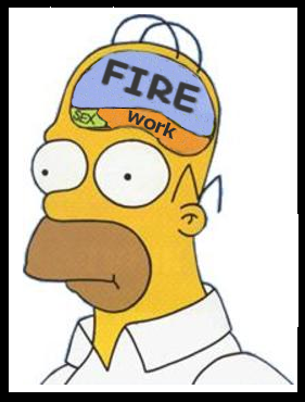 This is, approximately, how my brain rearranged itself in Year 11.